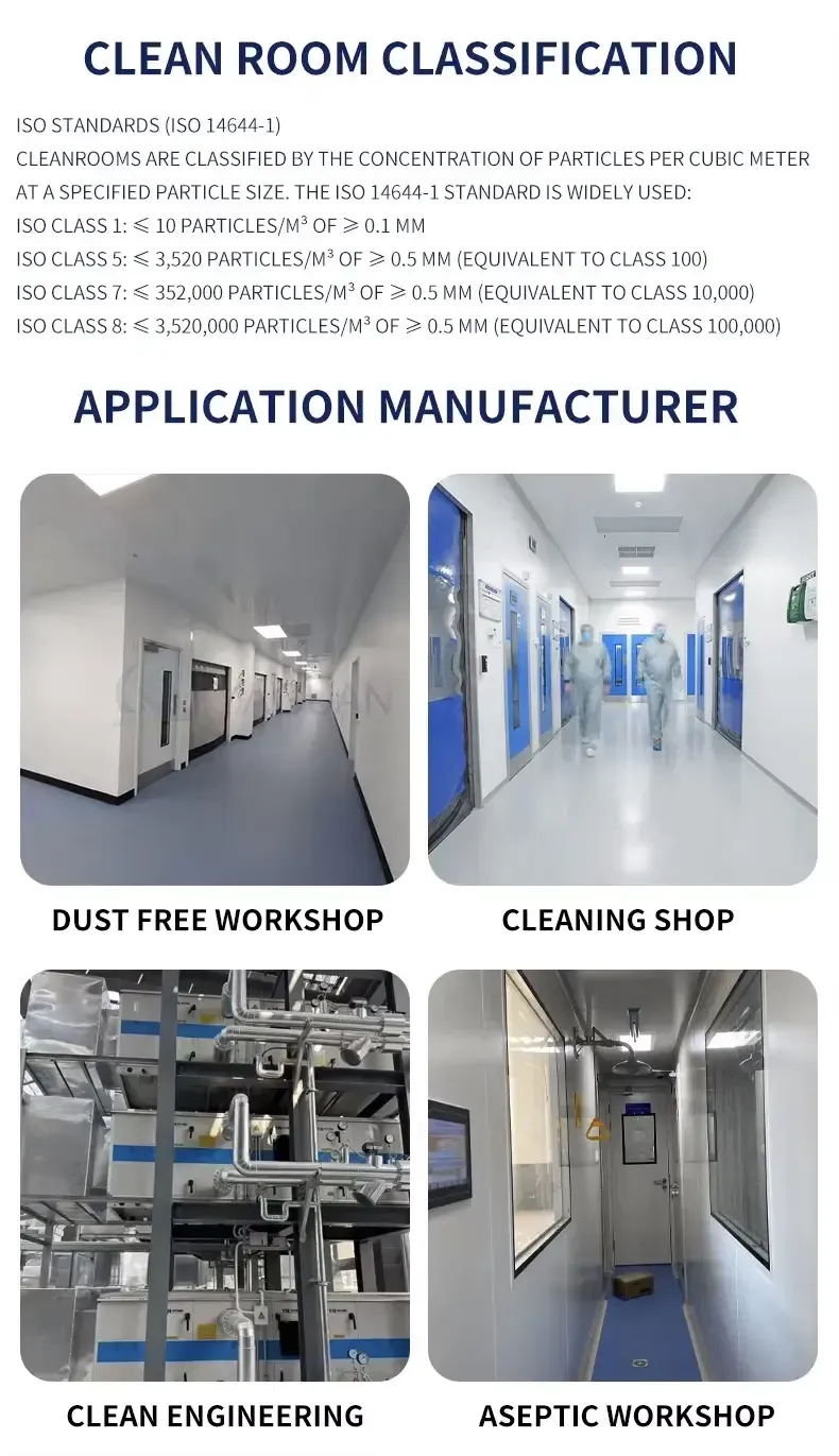 softwall CLEAN ROOM CLASSIFICATION.webp