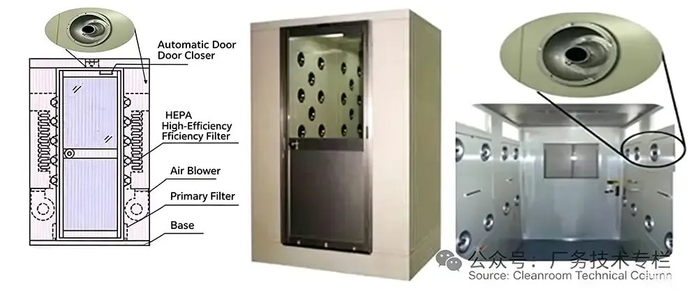 Air shower at cleanroom entrance.webp