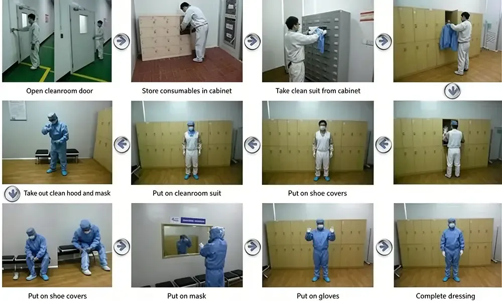 Correct cleanroom gowning procedure.webp