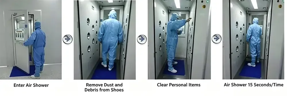 Proper Use of Air Shower - Proceed with Procedure.webp