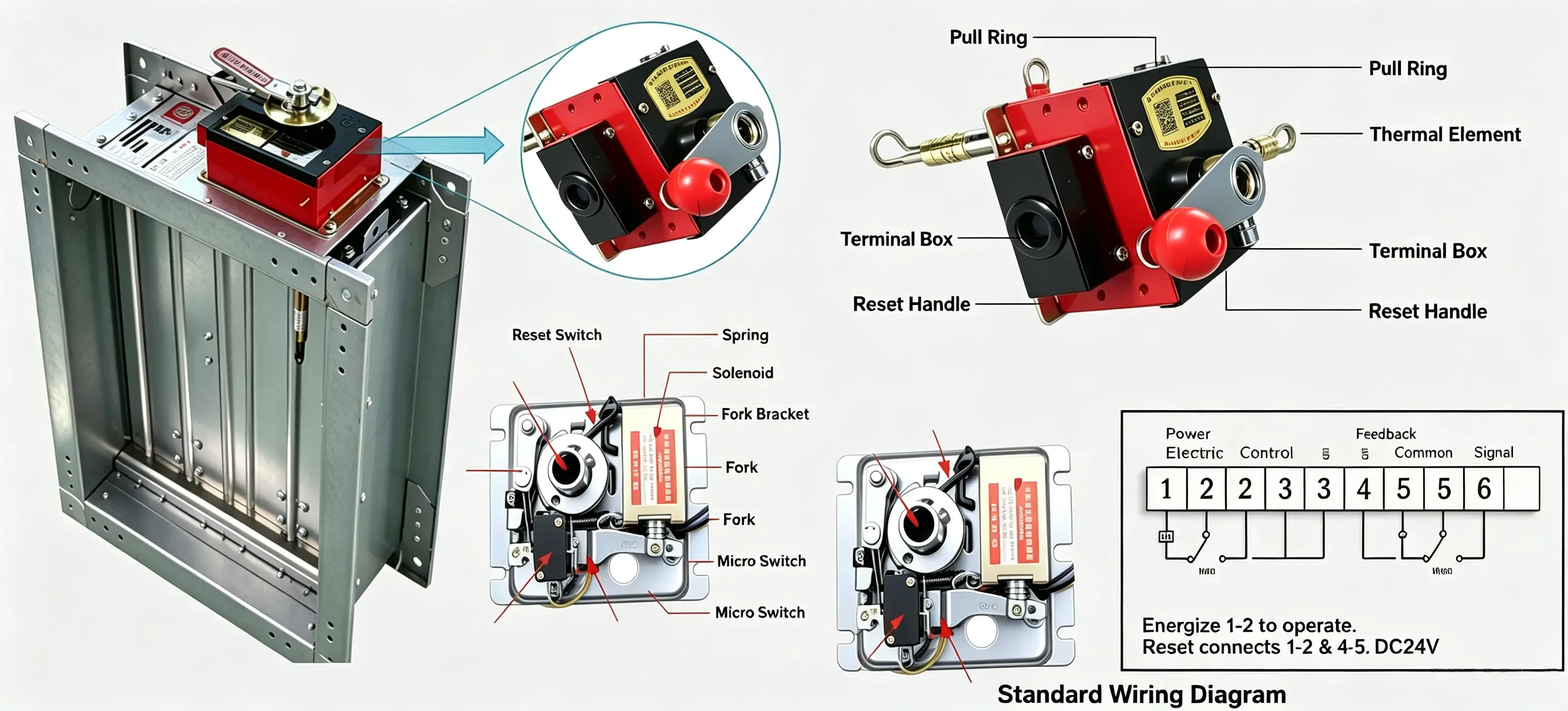 Pressurization supply damper — normally closed, opens on fire signal.