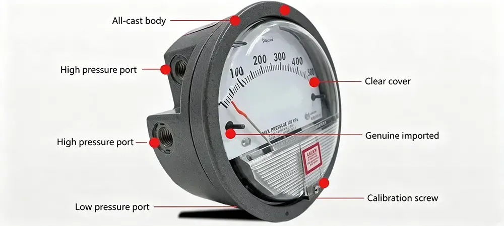Wall-Mounted Mechanical Pressure Gauge Wall-Mounted Mechanical Pressure Gauge