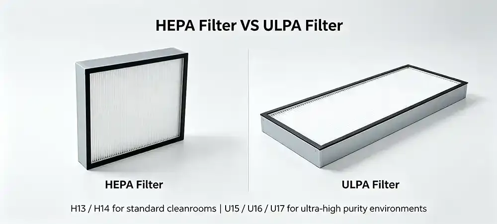 HEPA vs ULPA .webp