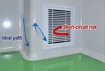 Designing Cleanroom Return Air Systems: 