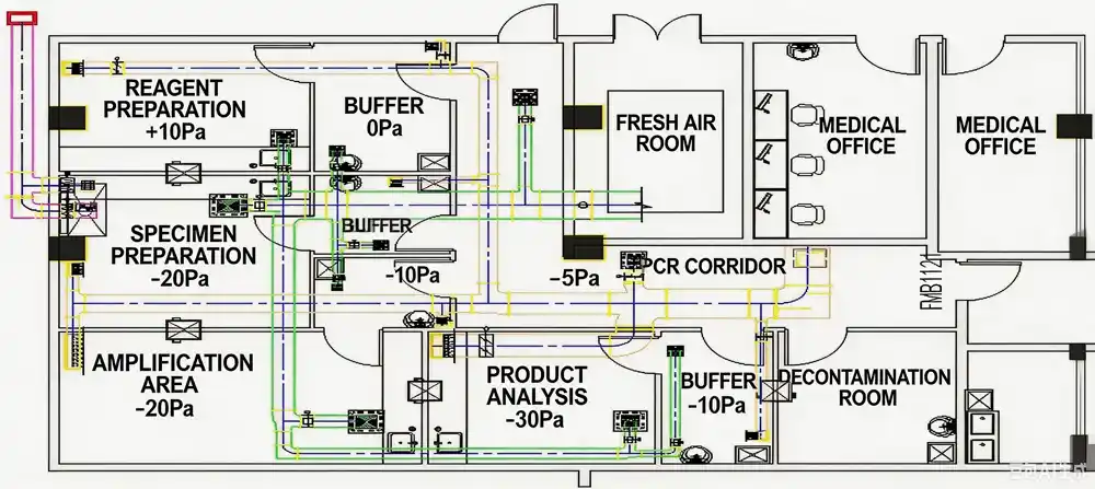 Biocontainment Cleanroom HVAC and Airflow Strategy Biocontainment Cleanroom HVAC and Airflow Strategy