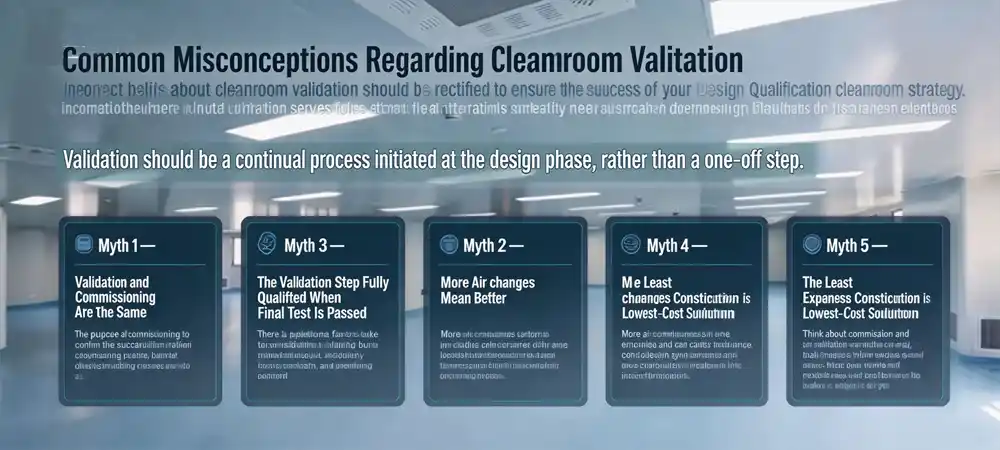 Common Misconceptions Regarding Cleanroom Validation