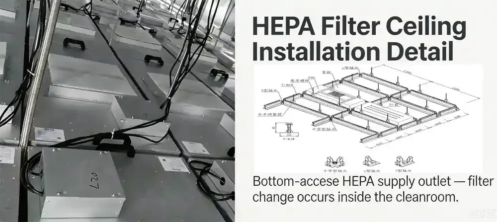 HEPA filter ceiling installation detail.webp HEPA filter ceiling installation detail.webp