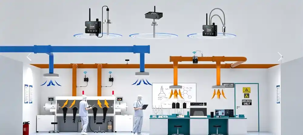 Cleanroom Intelligent Control System-sensors