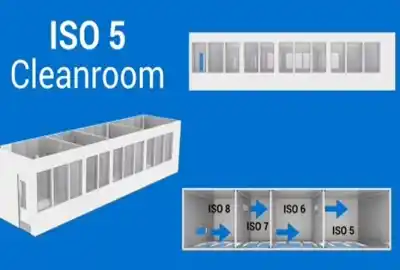 An Overview of ISO 5 Cleanroom