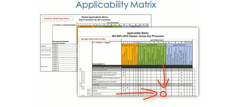 Filter standards scope applicability Filter standards scope applicability