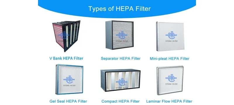 Cleanroom filter products range different grades