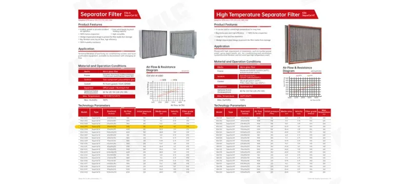 Filter catalogue specification data