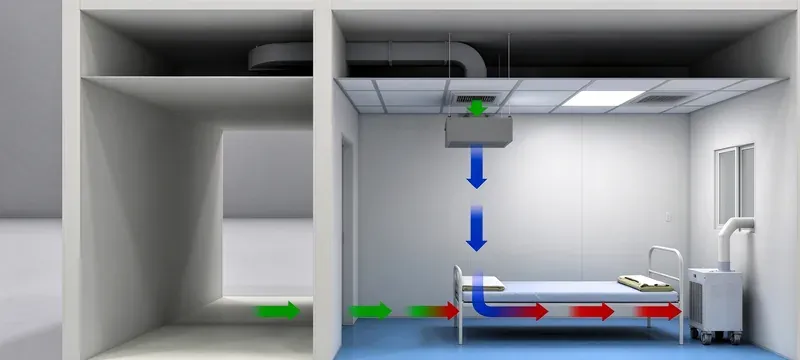 Cleanroom HEPA filtration commissioning test instruments Cleanroom HEPA filtration commissioning test instruments