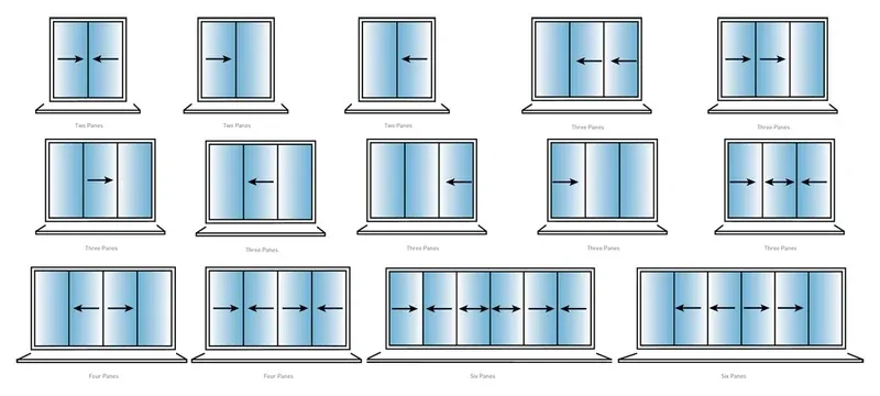 Airlock door configuration types sliding swing roll up comparison Airlock door configuration types sliding swing roll up comparison