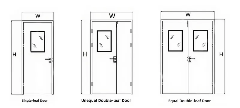 Personnel airlock door dimension table occupancy