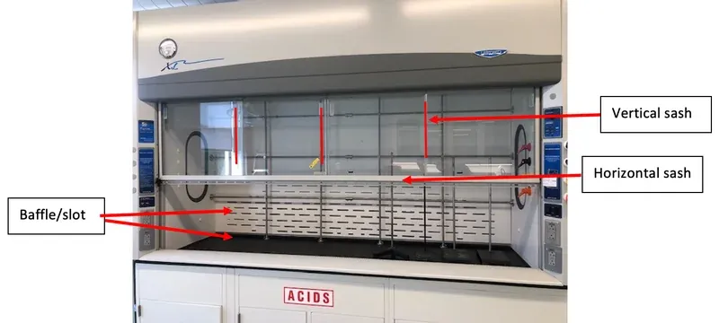 Fume hood sash airfoil baffle safety features Fume hood sash airfoil baffle safety features