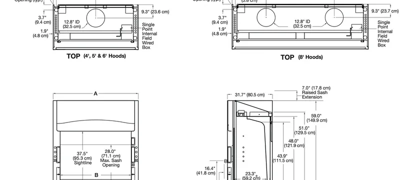 Cleanroom fume hood specification benchmark Cleanroom fume hood specification benchmark