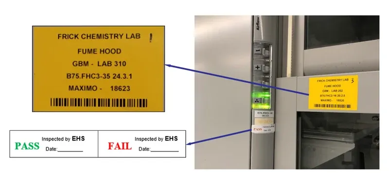Fume hood global regulatory alignment Fume hood global regulatory alignment