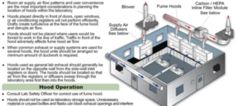 Fume hood containment system design Fume hood containment system design