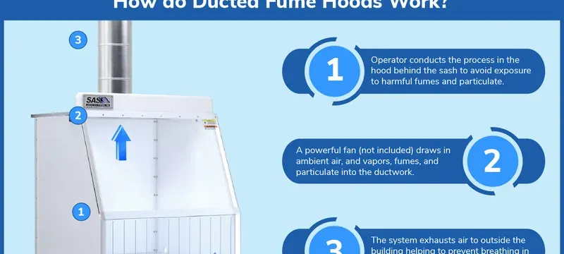Fume hood air curtain barrier