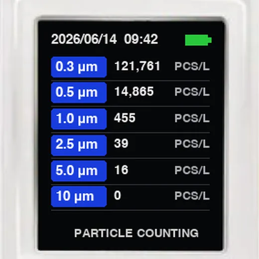 APC-H200 particle counter display showing six size channels with counts and ISO class