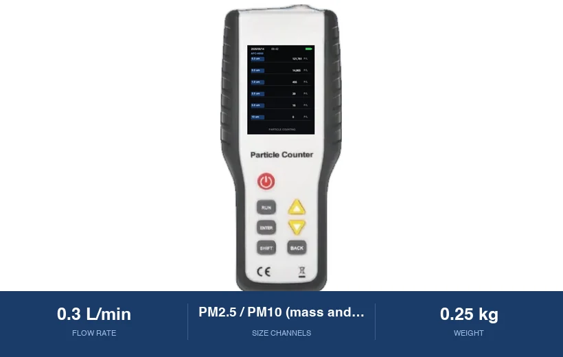 APC-H050 with its key specifications summarised