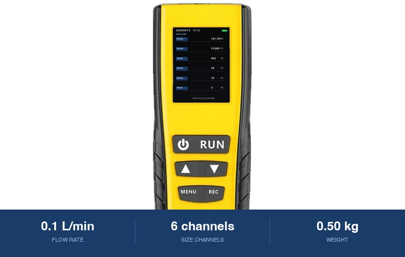 APC-H100 with its key specifications summarised