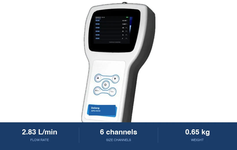 APC-H230 with its key specifications summarised