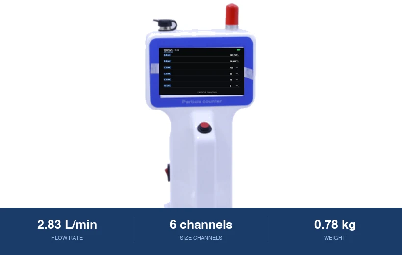 APC-H250 with its key specifications summarised