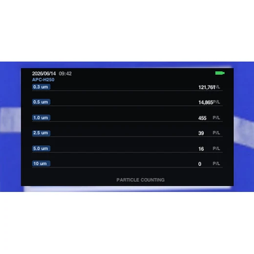 APC-H250 display and record keeping