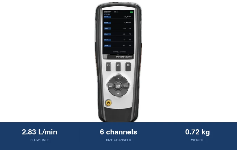 APC-H260 with its key specifications summarised