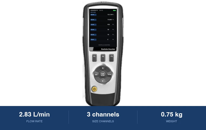 APC-H270 with its key specifications summarised