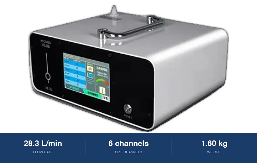 APC-H300 with its key specifications summarised