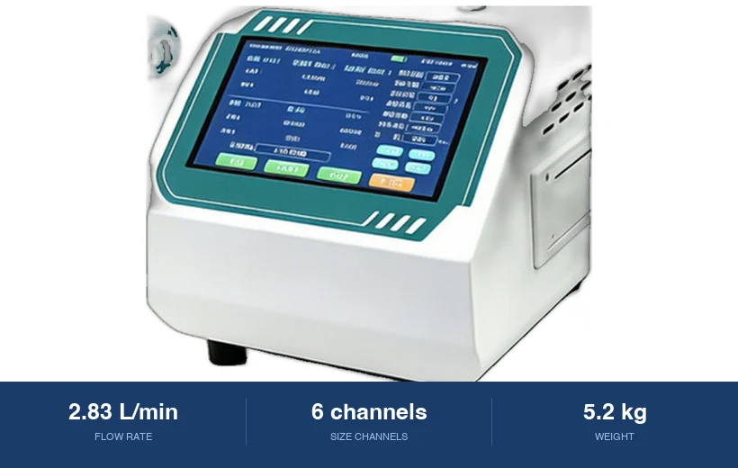 APC-B200 with its key specifications summarised