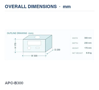 APC-B300 outline drawing with dimensions in millimetres