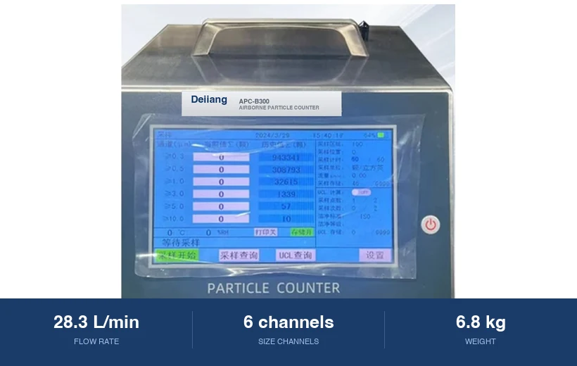 APC-B300 with its key specifications summarised