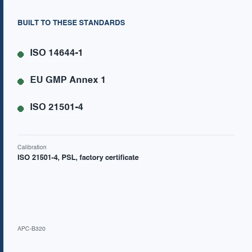 APC-B320 display and record keeping