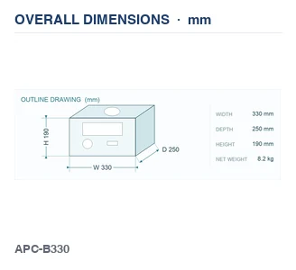 APC-B330 outline drawing with dimensions in millimetres