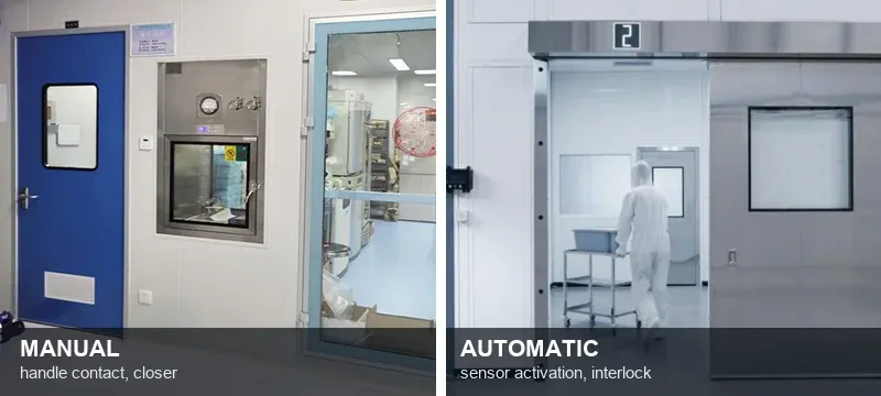 Manual cleanroom door with lever handle beside an automatic sliding door with sensor activation Manual cleanroom door with lever handle beside an automatic sliding door with sensor activation